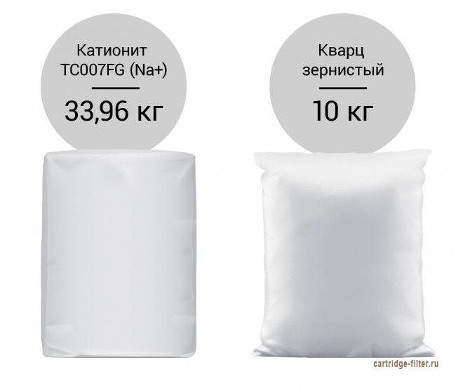 Комплект загрузки для Гейзер-WS 1054